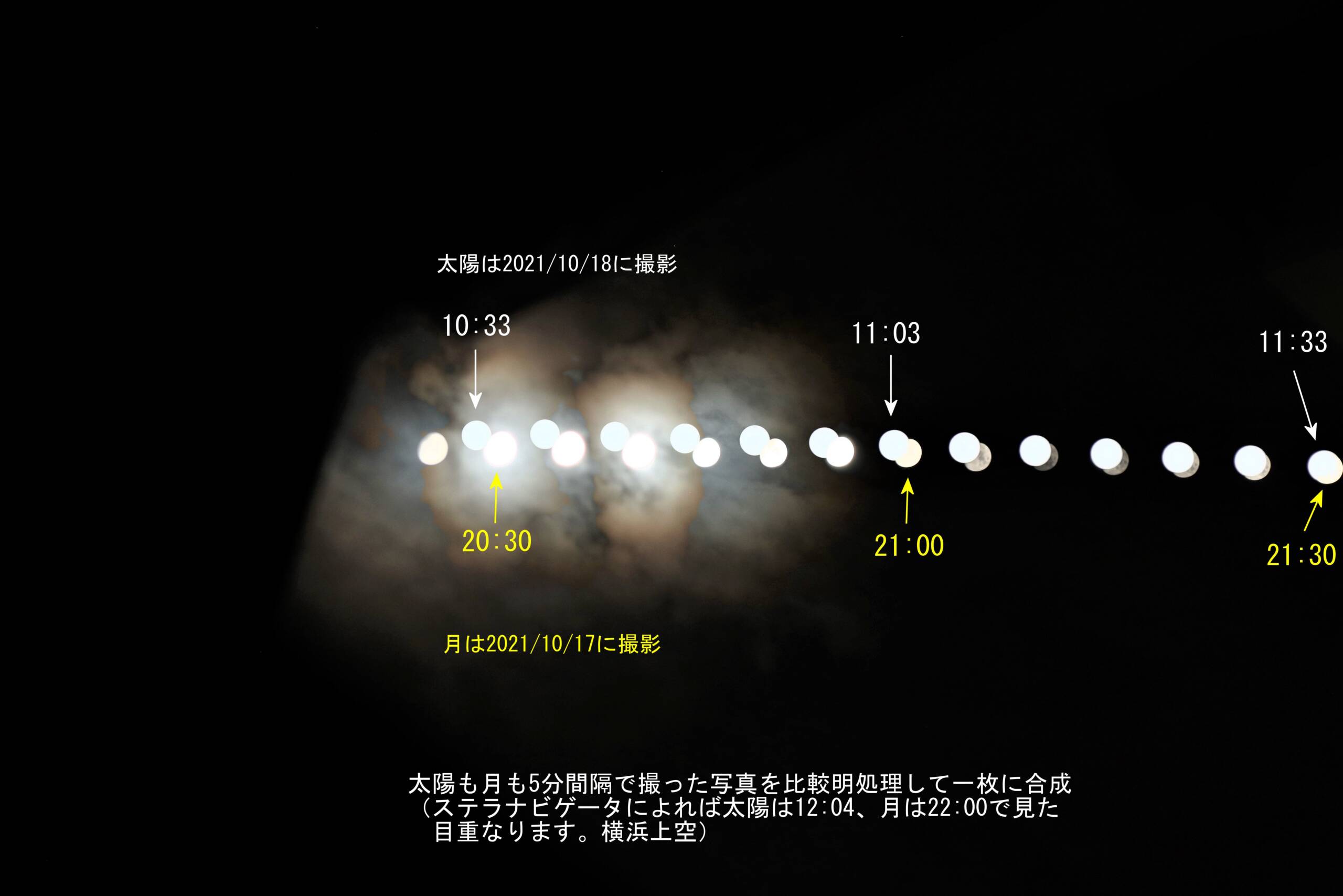 No.957 太陽と月が空の同じ位置に 2021/10/17（月）、2021/10/18（太陽 