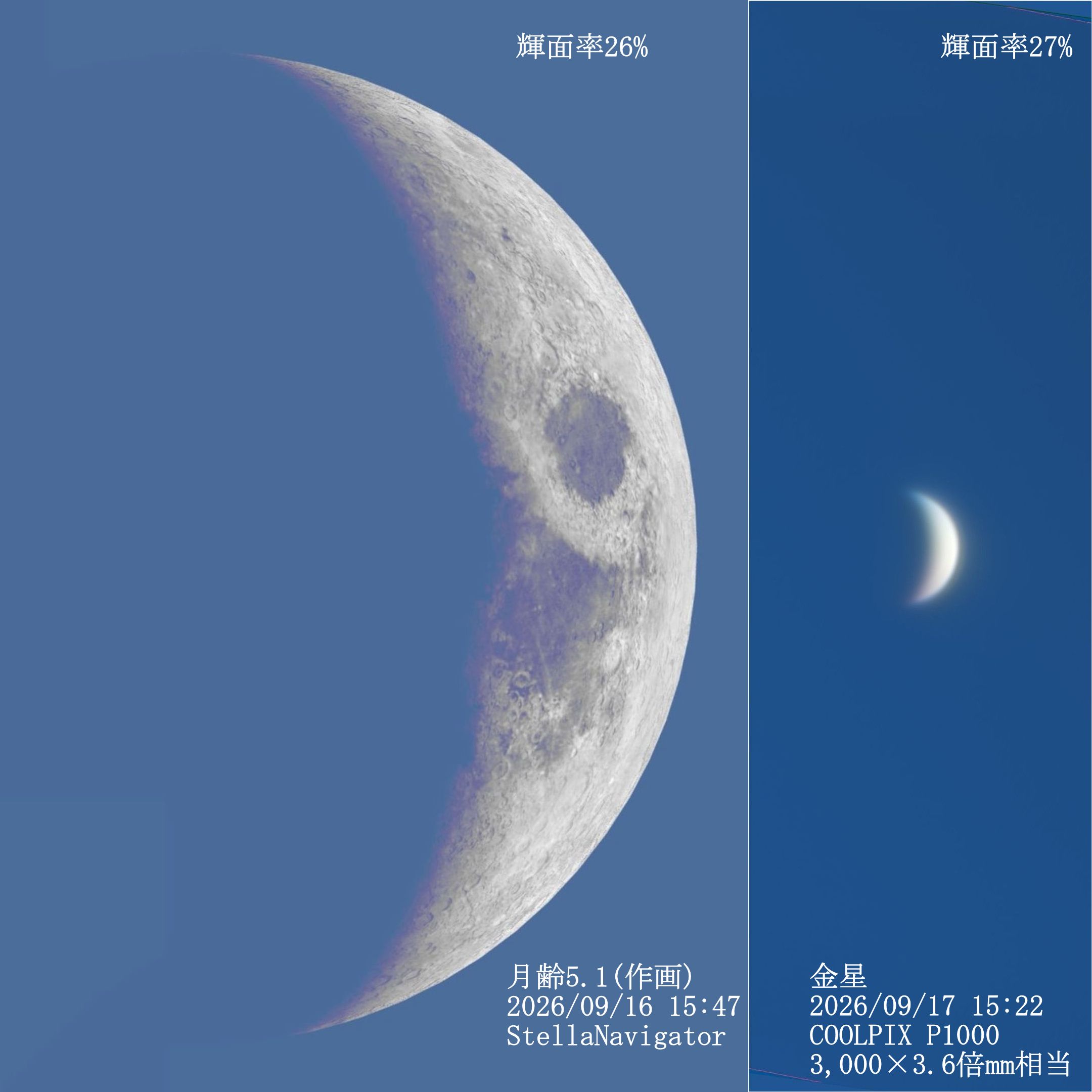 After image